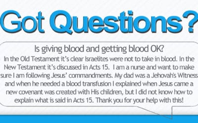 Are blood transfusions OK for Christians?