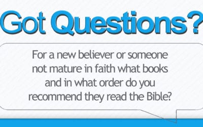 Where should I start reading the Bible?