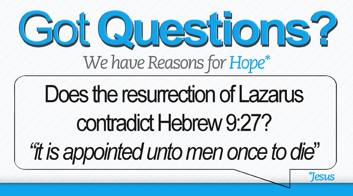 Lazarus Resurrection