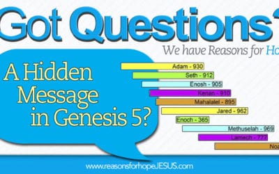 Is There a Remez (Hidden Message) in Genesis 5?