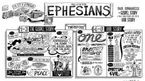 ephesians