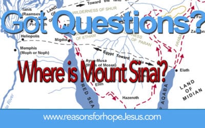 Where Is Mount Sinai?