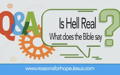 Is Hell Real? What does the Bible say?