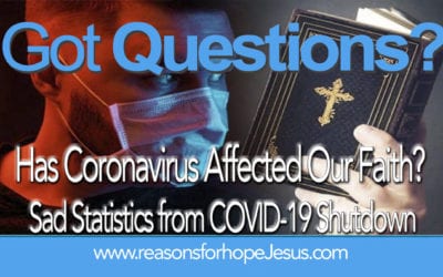 Has Coronavirus Affected Our Faith?  Sad COVID-19 Statistics