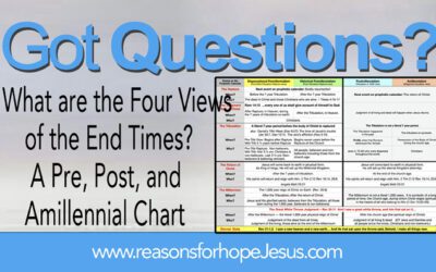 What are the Four Views of the End Times? A Pre, Post, and Amillennial Chart
