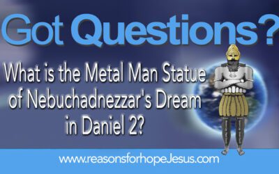 What is the Metal Man Statue of Nebuchadnezzar’s Dream in Daniel 2?